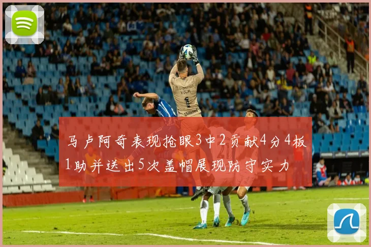 马卢阿奇表现抢眼3中2贡献4分4板1助并送出5次盖帽展现防守实力