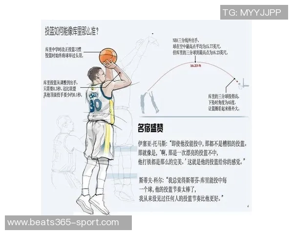 库里分享投篮心得推荐克莱技巧称自己出手虽不标准但有效